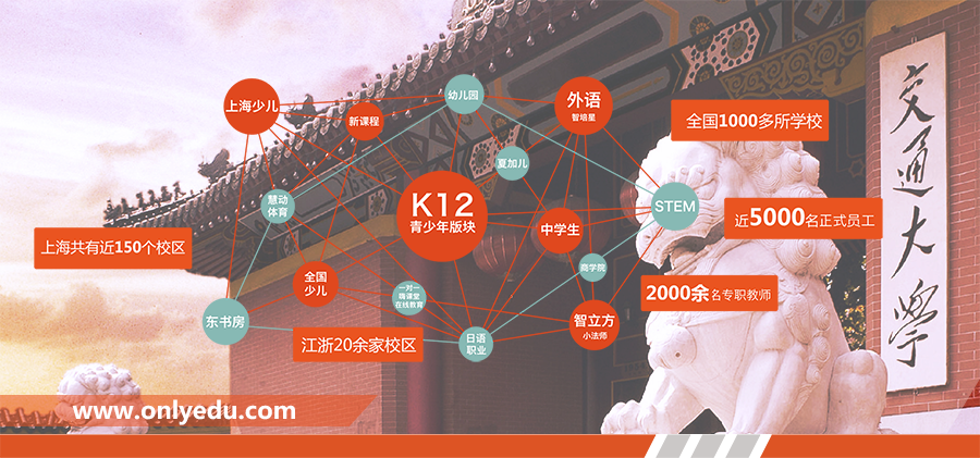 昂立教育宣傳頁(yè) 2P無(wú)框.png